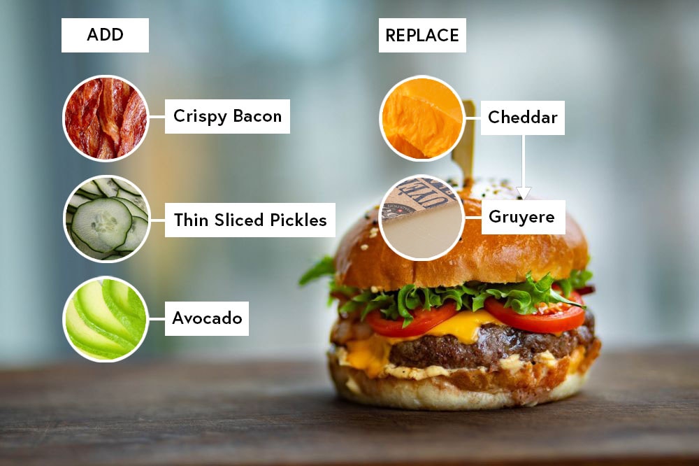 Burger: add Crispy bacon, thin sliced pickles and avocado. Replace cheddar with Gruyere.
