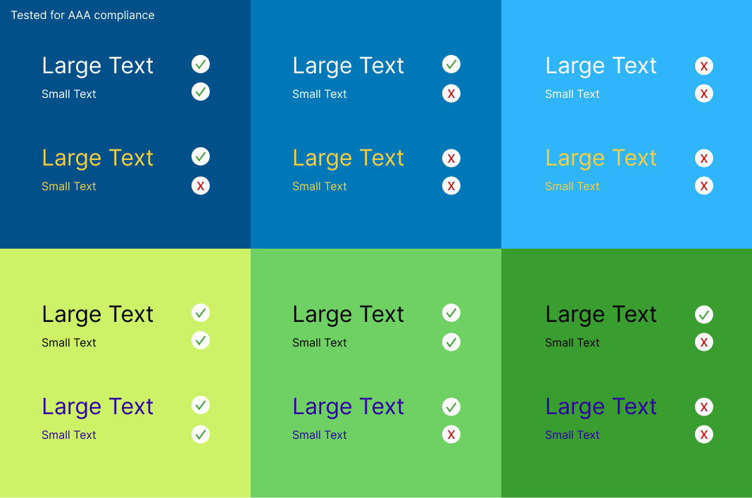 ada example of text color and background color contrast